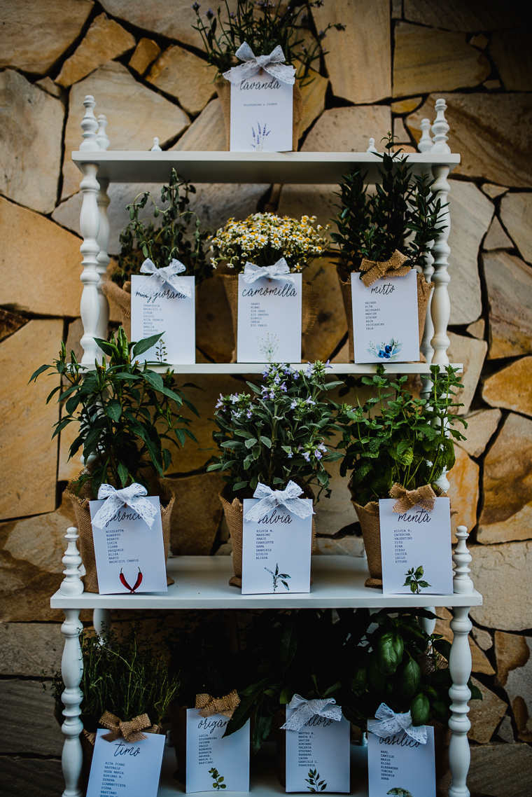 146__Alessandra♥Thomas_Silvia Taddei Wedding Photographer Sardinia 148.jpg